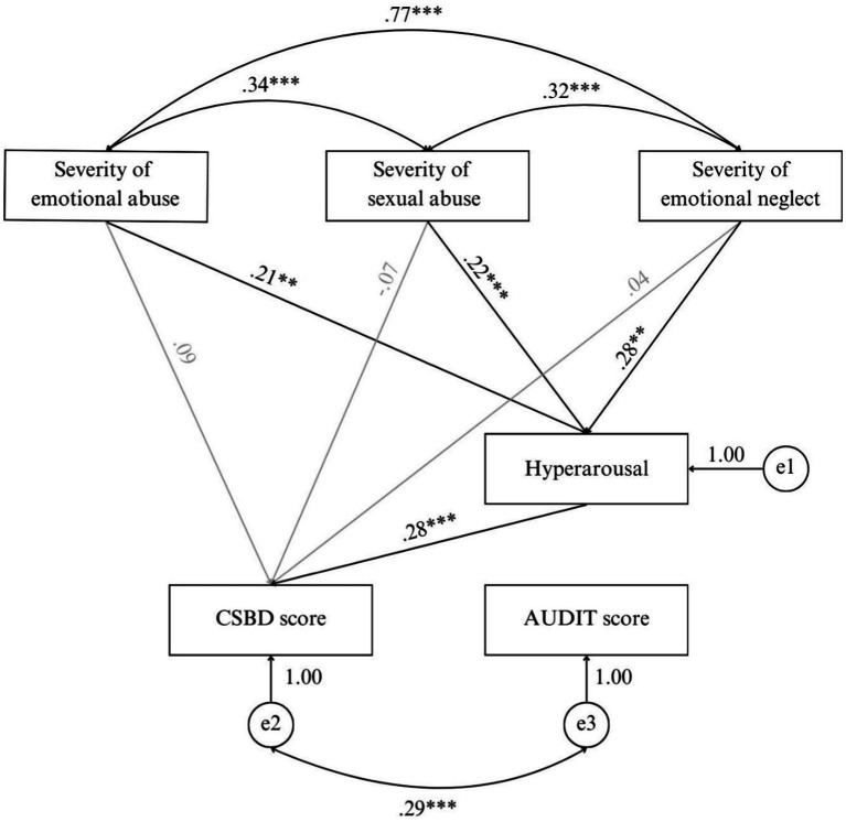 PMC11661911 – fig4