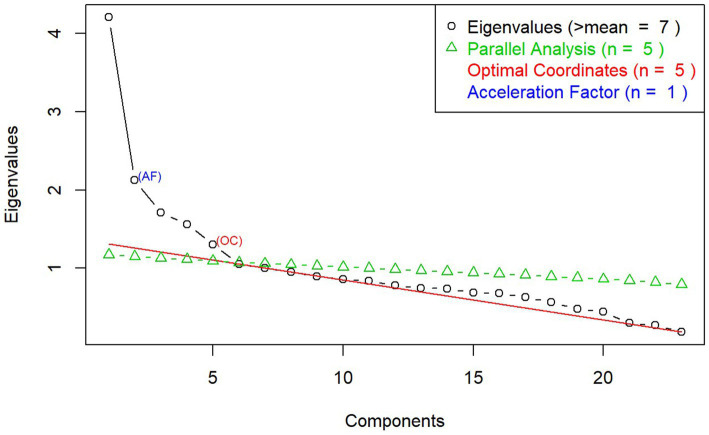 PMC10225520 – fig1