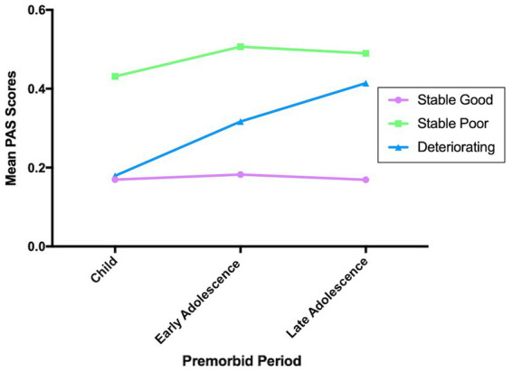 PMC10244495 – fig2