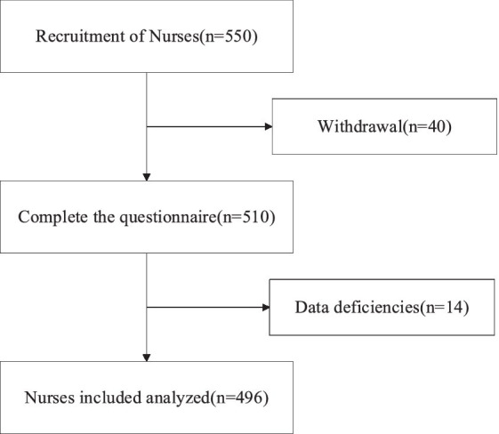 PMC10758450 – fig2
