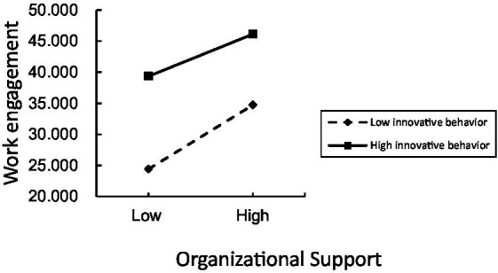 PMC10758450 – fig5