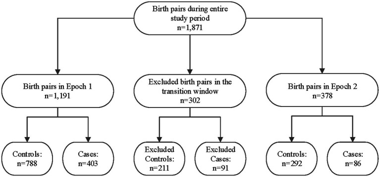 PMC10912290 – fig2
