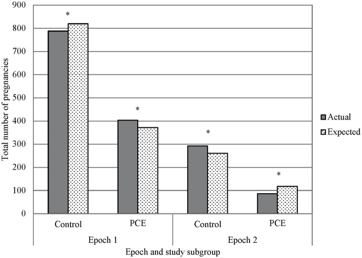 PMC10912290 – fig4