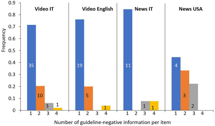 PMC10906096 – fig1