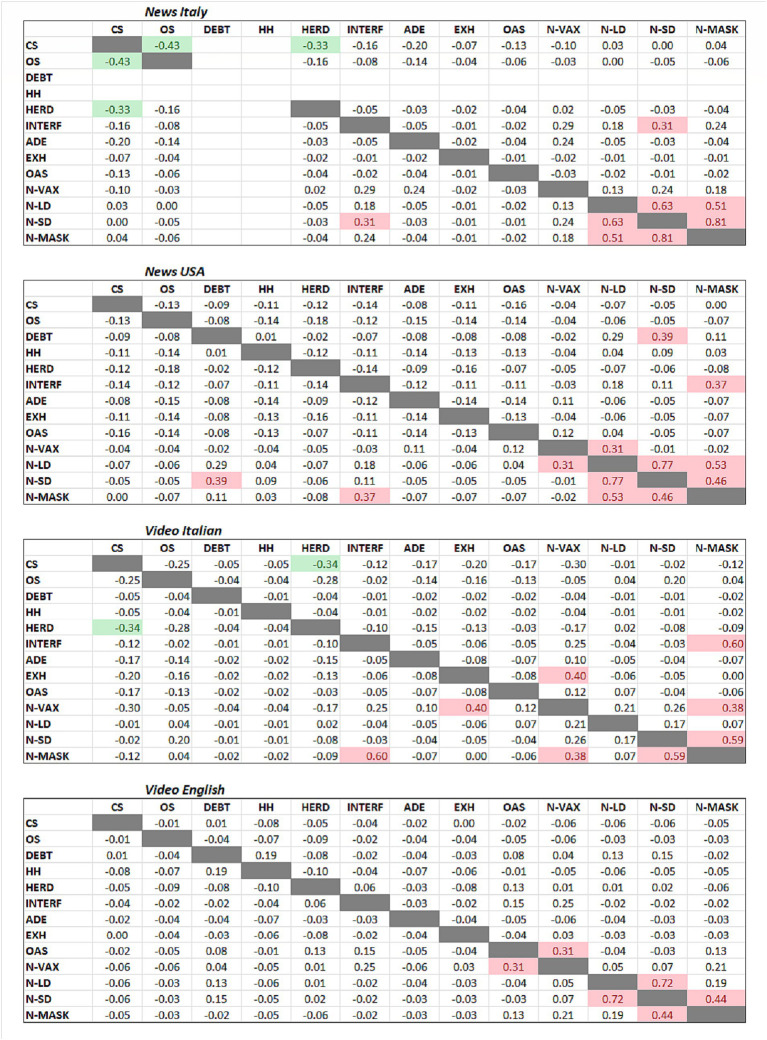 PMC10906096 – fig2