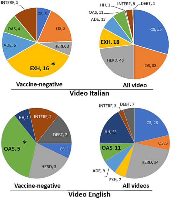 PMC10906096 – fig3