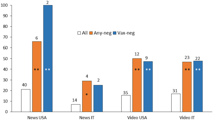 PMC10906096 – fig4