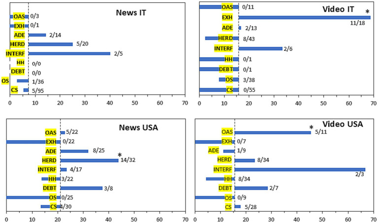 PMC10906096 – fig5