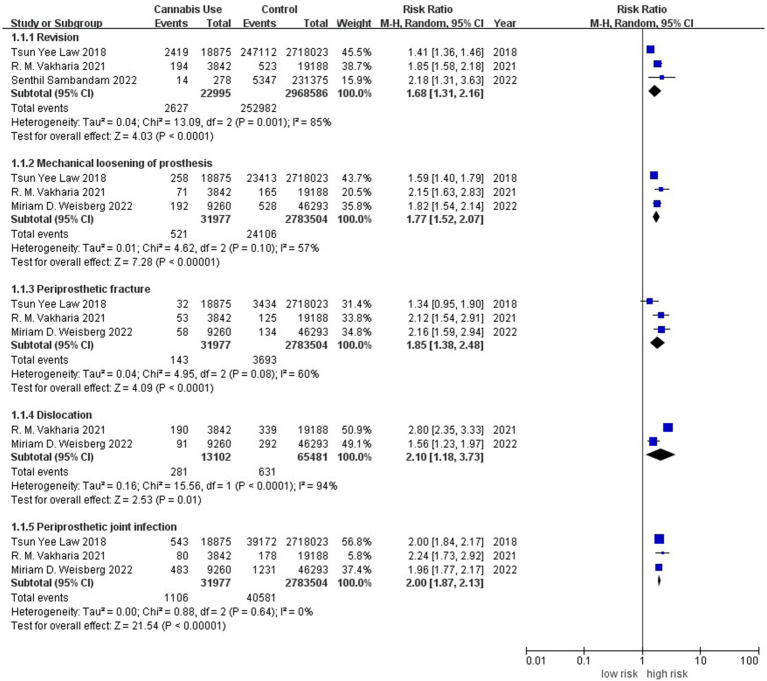PMC11140086 – fig2