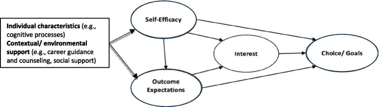 PMC11534603 – fig1