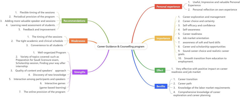 PMC11534603 – fig2
