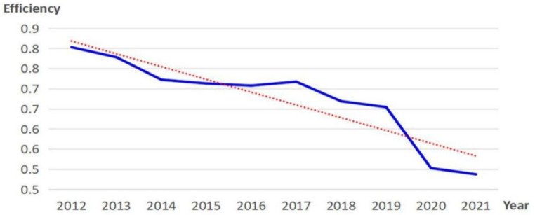 PMC11363543 – fig2