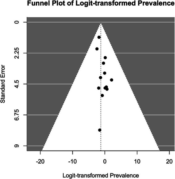 PMC11773154 – fig8