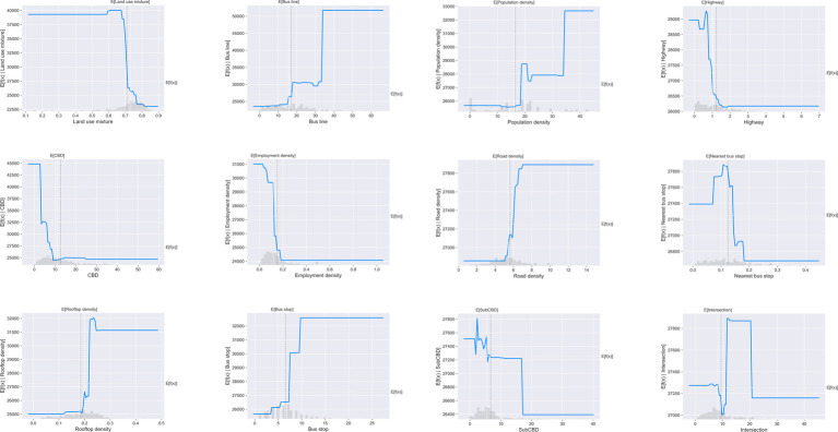PMC11572129 – fig4