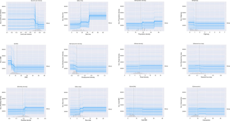 PMC11572129 – fig5