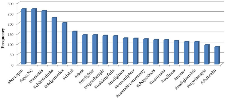 PMC11652663 – fig1