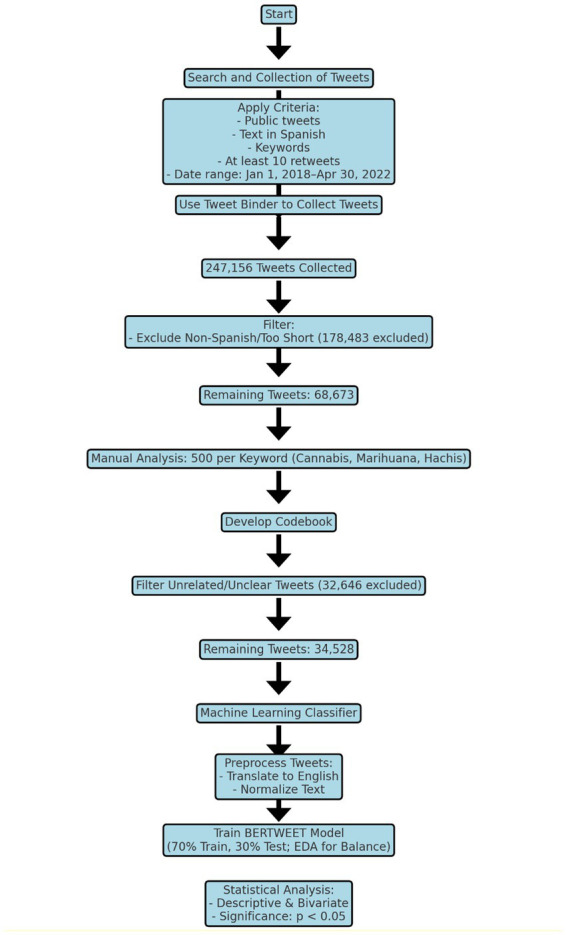 PMC12310699 – fig1
