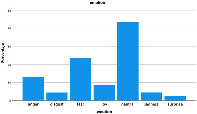 PMC12310699 – fig2