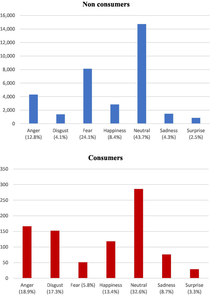 PMC12310699 – fig3