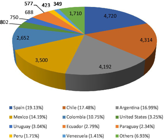 PMC12310699 – fig4