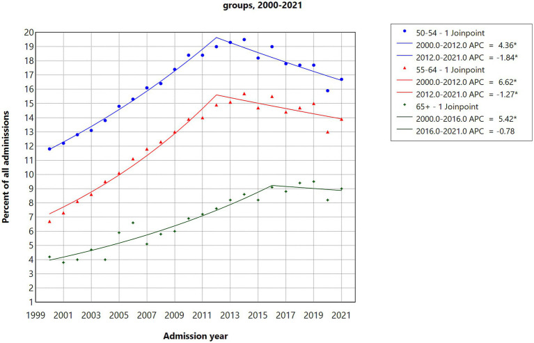 PMC12267244 – fig1