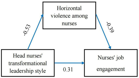 PMC12549680 – fig1
