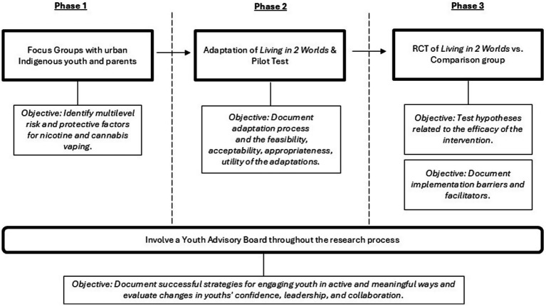 PMC12440975 – fig2