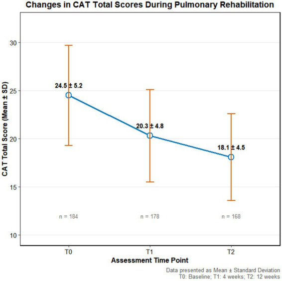 PMC12864115 – fig1