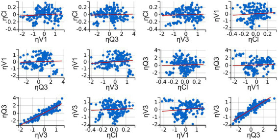 PMC10445762 – fig6