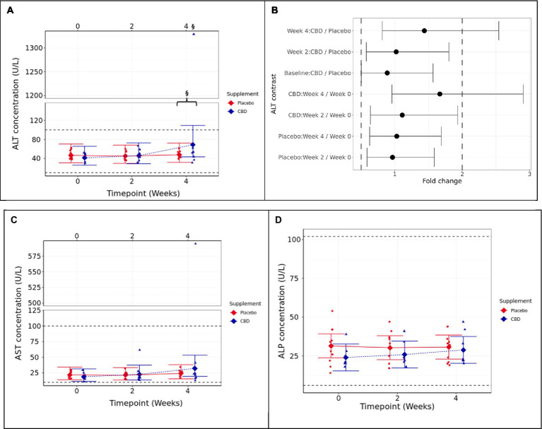 PMC10847353 – fig2