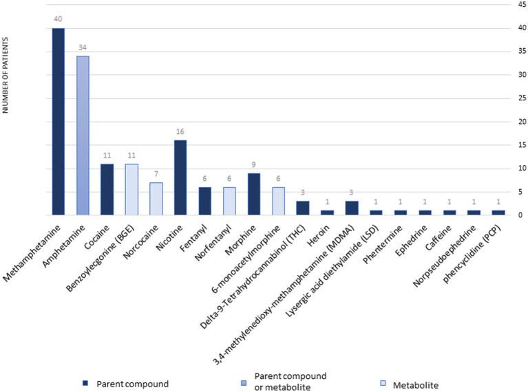 PMC10954829 – fig1