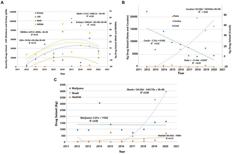 PMC11137163 – fig2