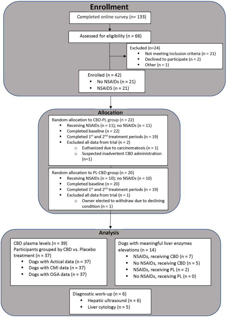 PMC11461463 – fig2