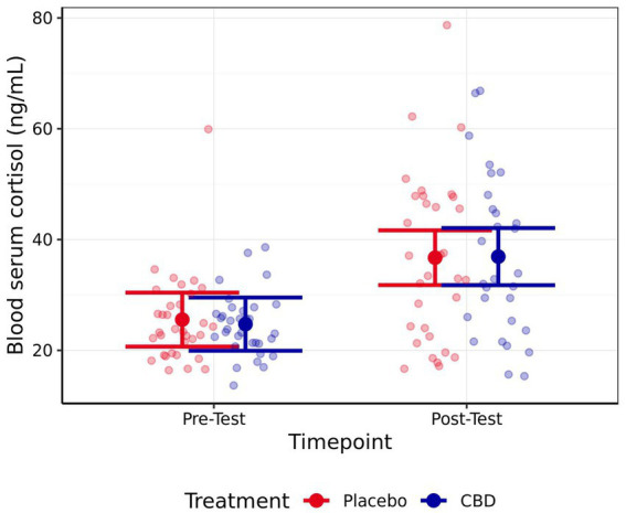 PMC11571322 – fig5