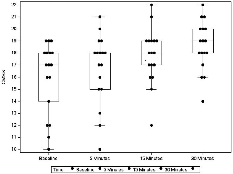 PMC11688805 – fig2