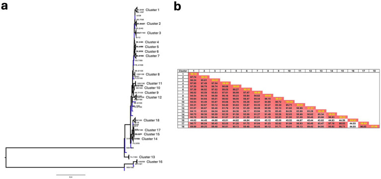 PMC12457133 – fig4