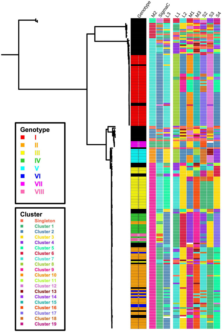 PMC12457133 – fig7