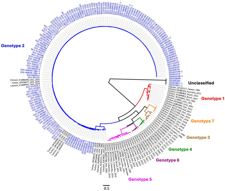 PMC12457133 – fig8