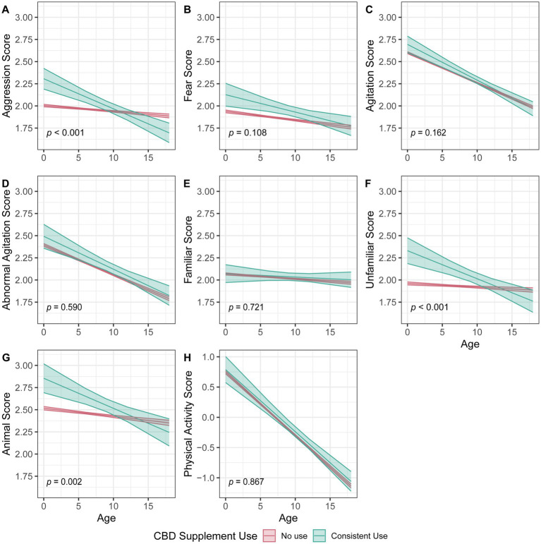 PMC12698446 – fig2