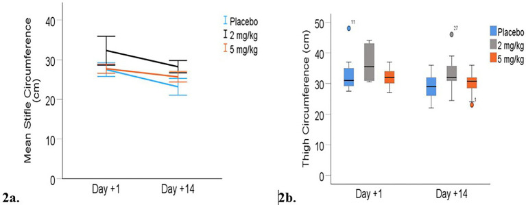 PMC12515679 – fig2
