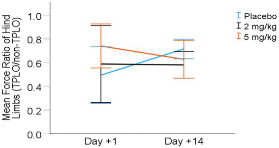 PMC12515679 – fig3