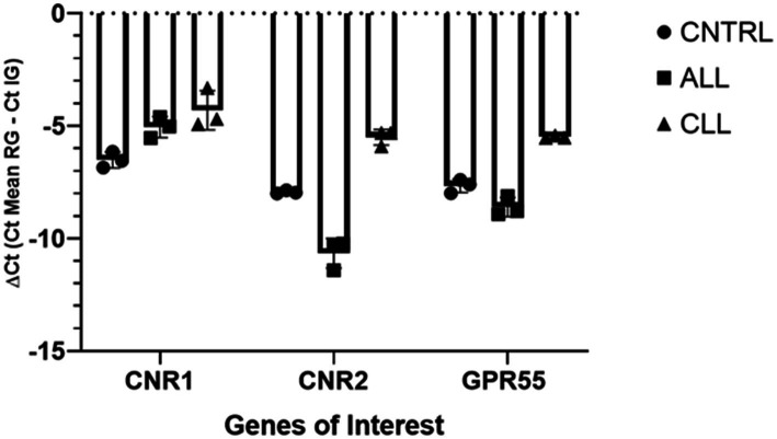 PMC12699270 – fig1