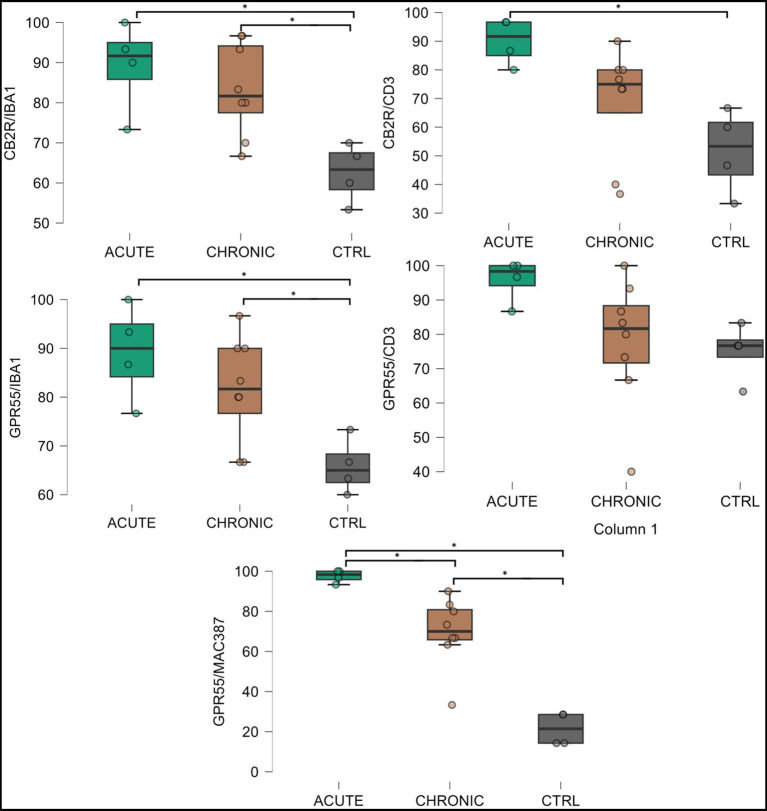 PMC12699270 – fig8