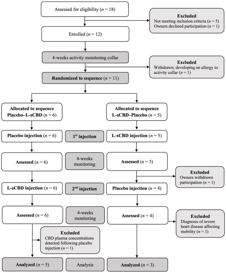 PMC12862949 – fig1