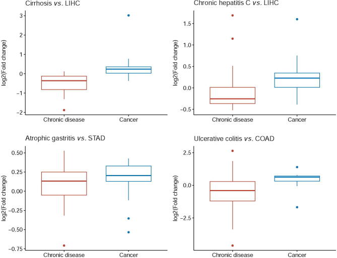 PMC11082410 – f0025