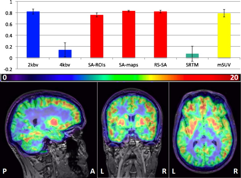 PMC4283194 – f0005
