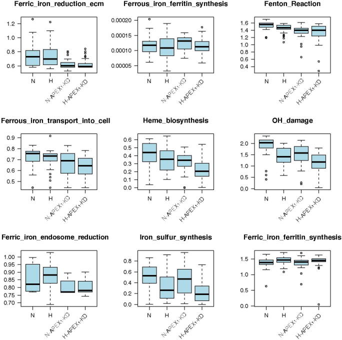 PMC11082410 – f0030