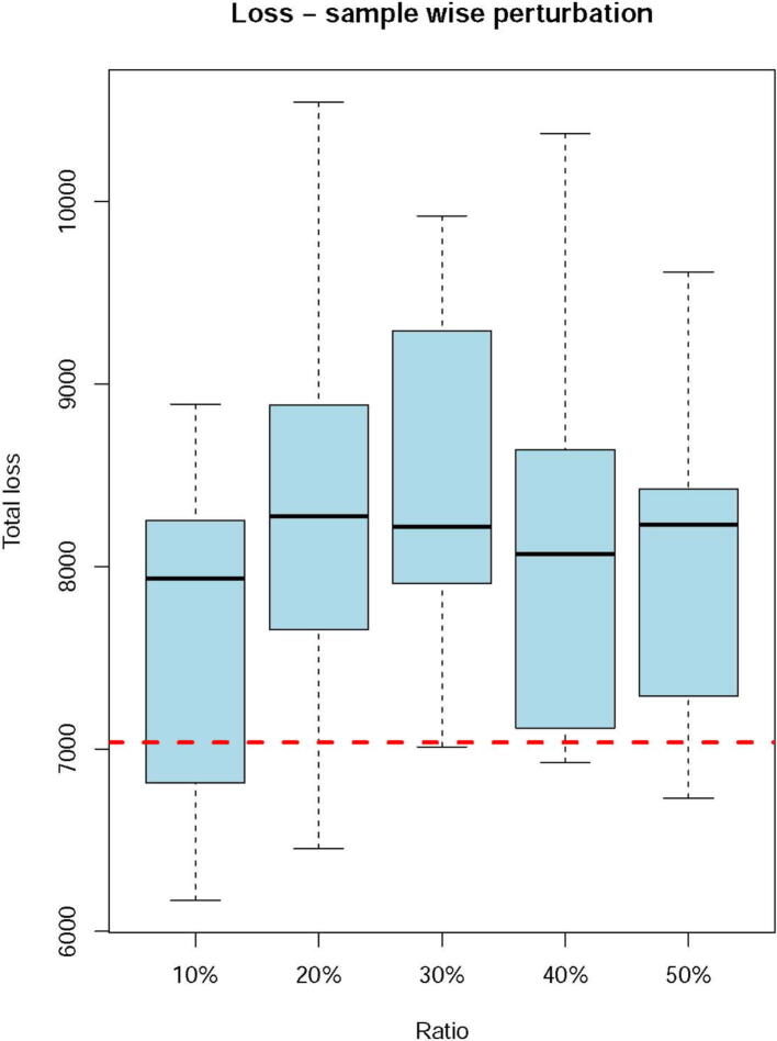 PMC11082410 – f0035