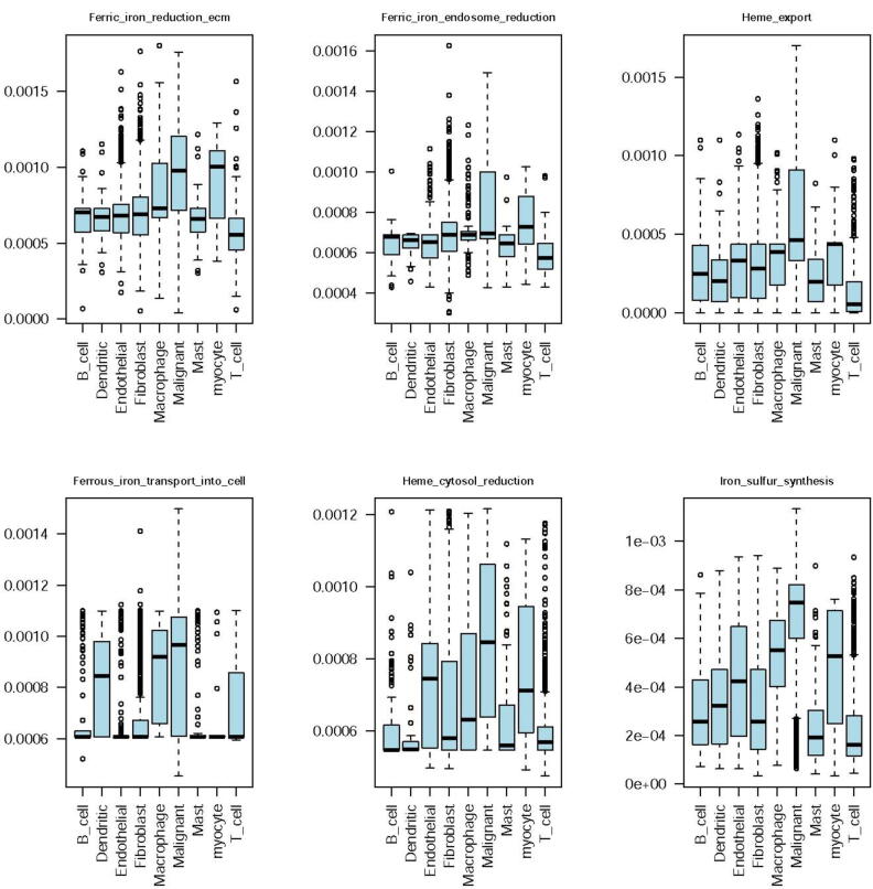 PMC11082410 – f0045