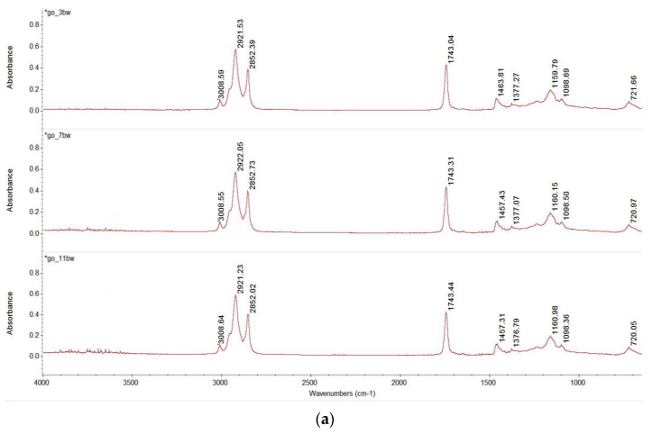 PMC10048366 – gels-09-00216-f004